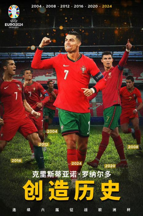 欧洲杯六度征战仍在继续，39岁C罗以惊人状态刷