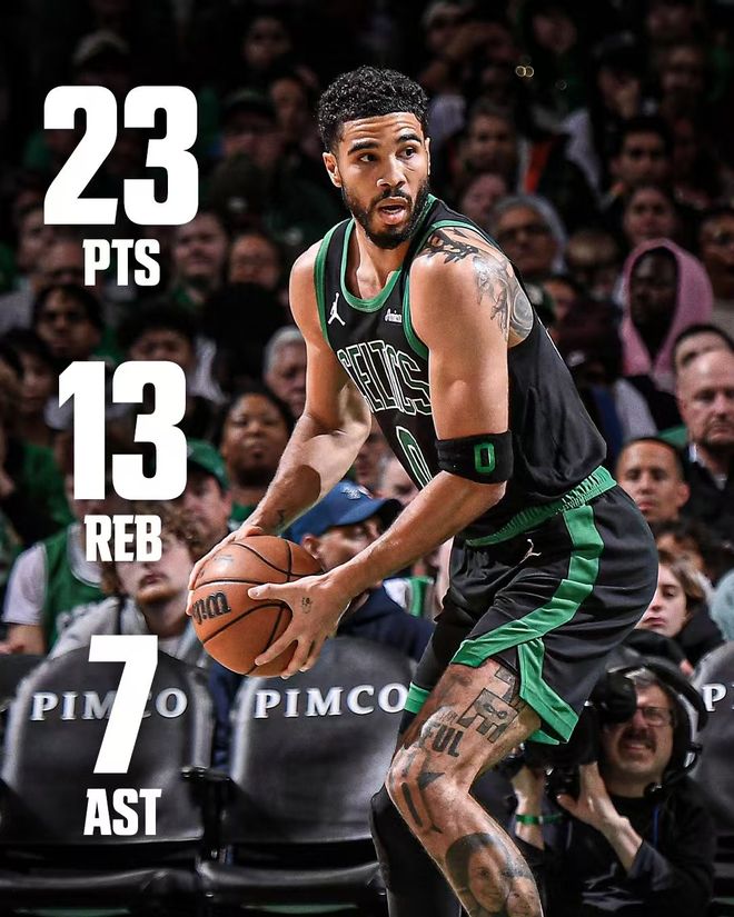 凯尔特人逆转猛龙终结连败 塔图姆布朗联手轰